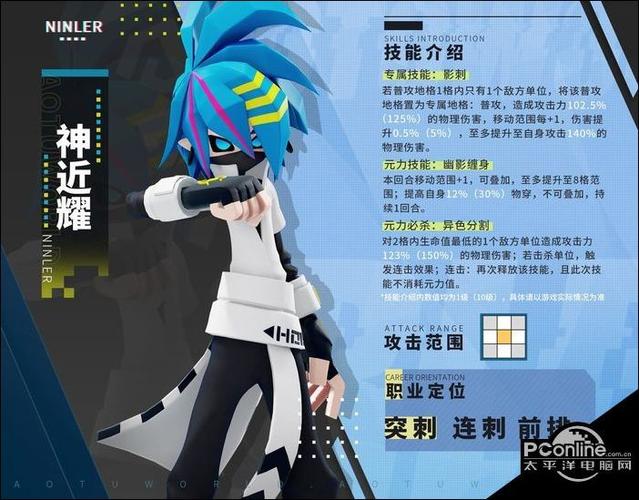 凹凸世界神近耀技能怎么样?神近耀技能分析