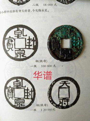 后唐马殷珍品铁母【乾封泉宝】背【天】鉴赏