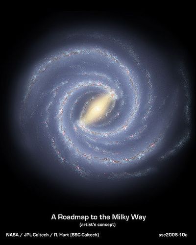 星空轨迹银河系