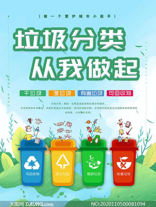 垃圾分类从我做起宣传海报psd源文件