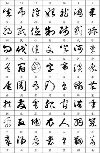 千字文名家草书字帖