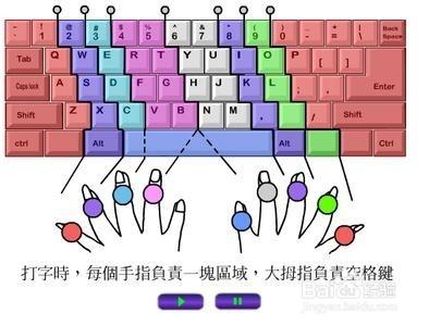 怎么练五笔打字?