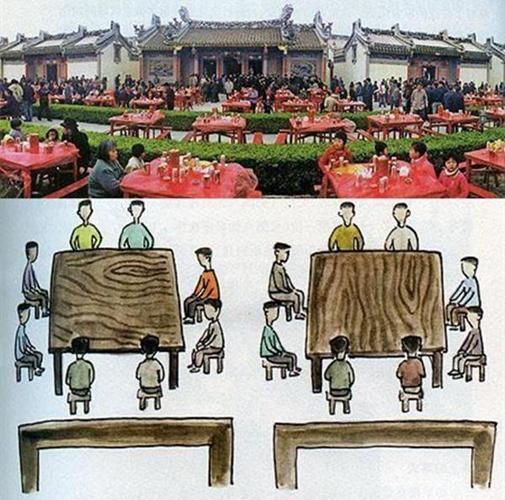 农村吃饭"牵席",用八仙桌吃饭可是大有讲究的