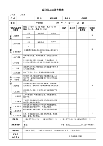 员工绩效调查表-模板.doc 14页