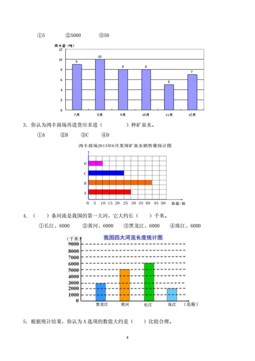 2020-2021学年苏教版四年级条形统计图.doc 9页