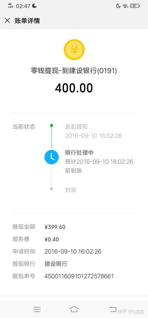 我在2016年9月10号提现的400元,按照微信给的反馈,至今还卡在银行处理