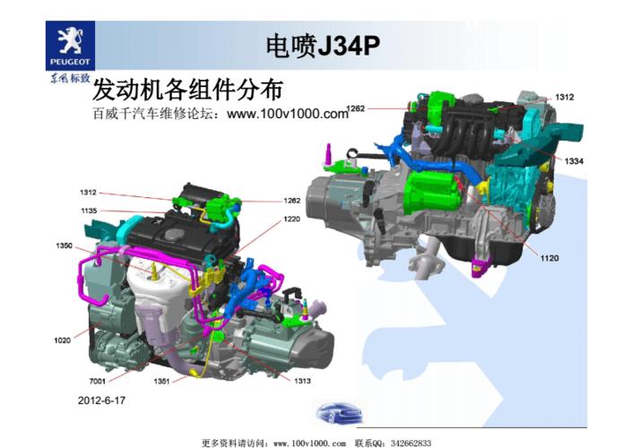 汽车维修标志j34p电喷系统.pdf