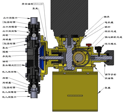 (共27页,当前第3页) 你可能喜欢 米顿罗计量泵说明书 计量泵原理 金属