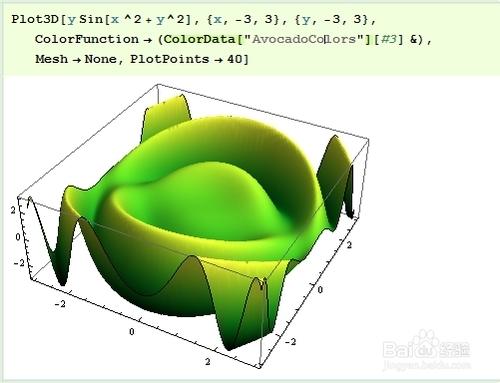 mathematica数据可视化:[17]色彩教程 2