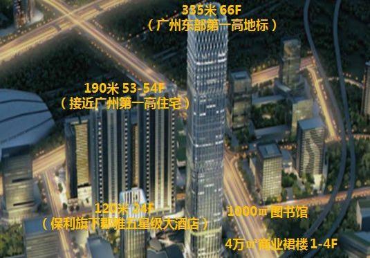 保利天际项目详细介绍,保利335到底怎么样?_新塘