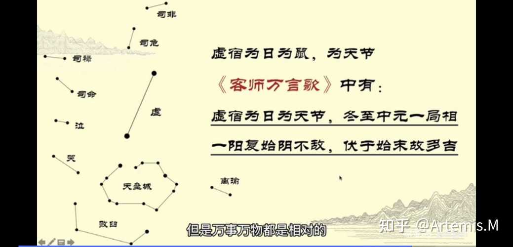 m 的想法: 虚宿横跨阴阳 - 知乎