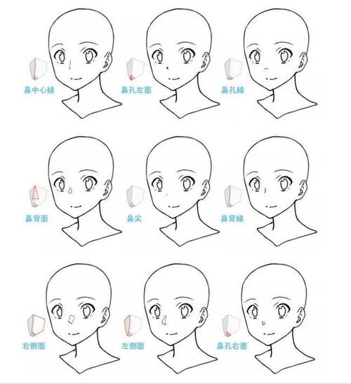 动漫人物的脸怎么画?手把手教你如何画出一张帅气的脸