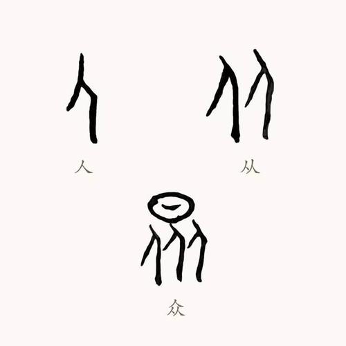 人,从,众的甲骨文写法.