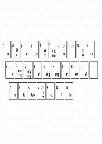 pdf_自然码双拼键位图,双拼输入法键位图-讲义其他资源-csdn文库