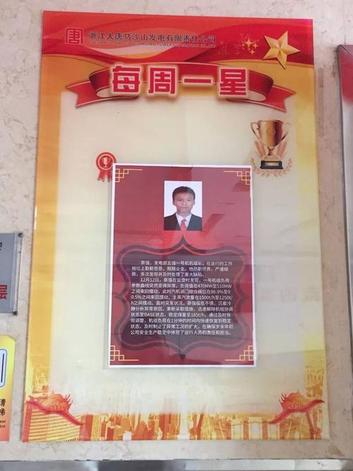快来,"每周一星"新鲜出炉