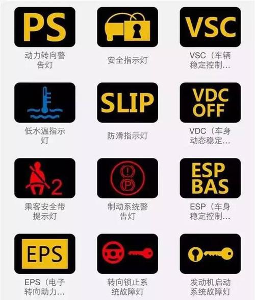 仪表盘黄灯感叹号亮了(黄三角形感叹号故障灯怎么办)