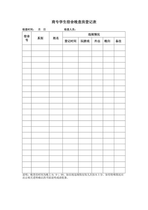 商专学生宿舍晚查房登记表