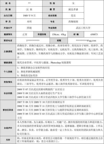 标准个人简历表格 医药行业 食品质检员 专业简历模板 word个人简历