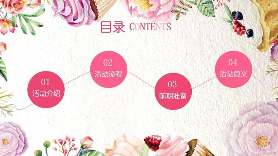 38妇女节活动策划ppt模板