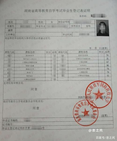 人问到成人教育有没有学籍档案,因为他自己取得了网络教育的大专学历