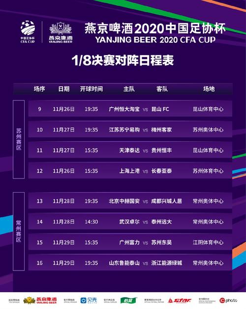2020年中国足协杯赛程表介绍