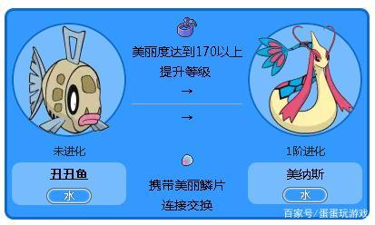 口袋妖怪丑丑鱼进化成美纳斯的心酸之路攻略
