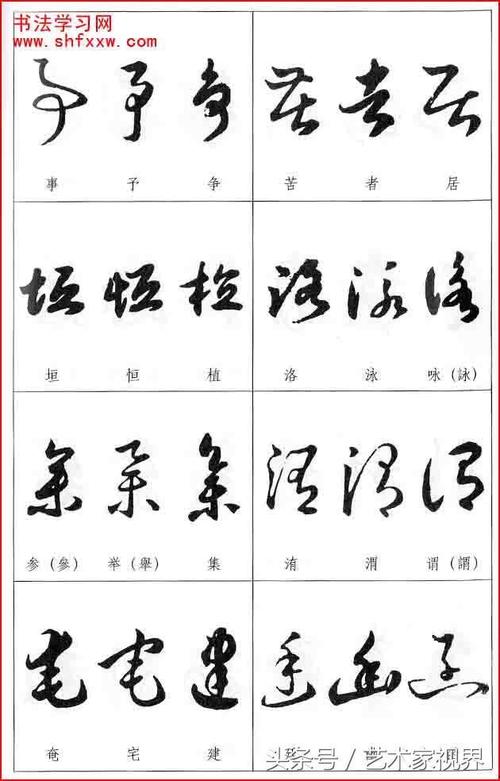 草书三字形近辨识——书家必备的好材料