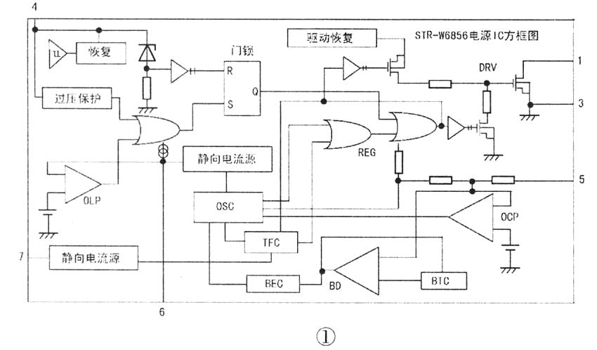 stp-w6856电源控制芯片具有完善的过流,过压,过热保护功能.