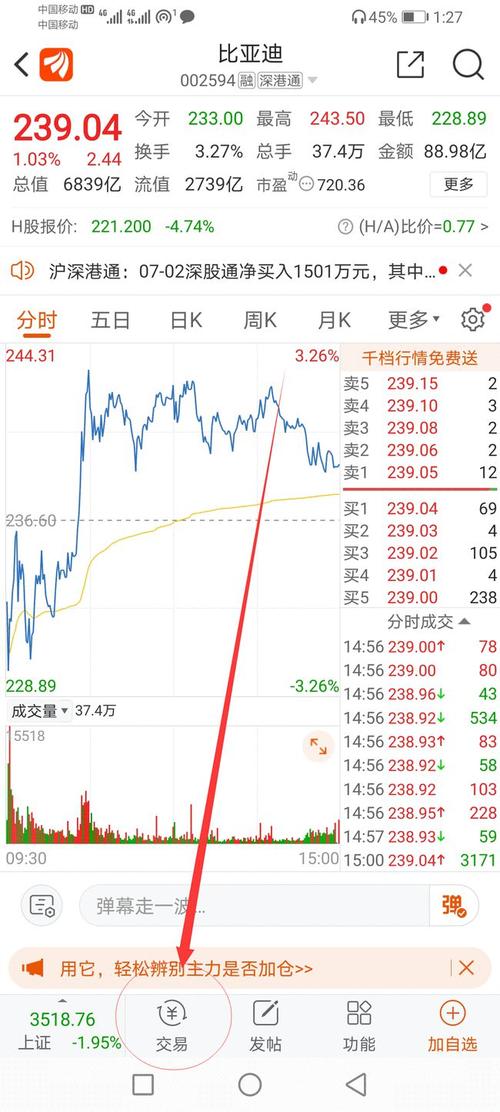 比亚迪股票怎么购买