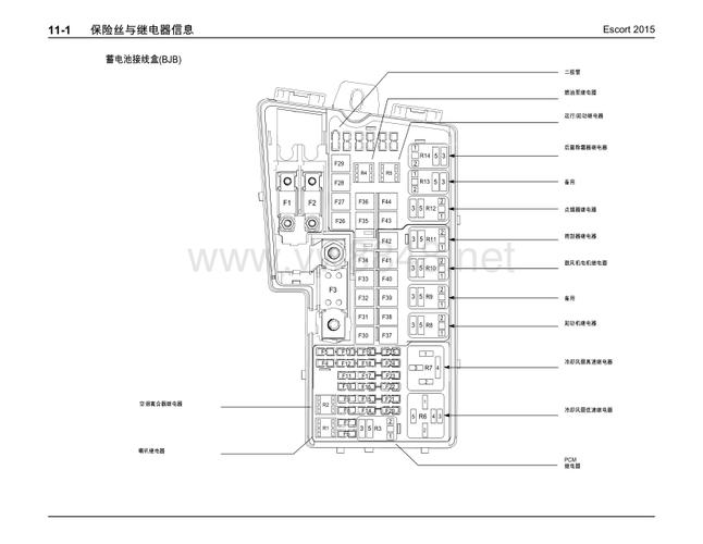 2017年长安福特福睿斯c490电路图 04-保险丝与继电器