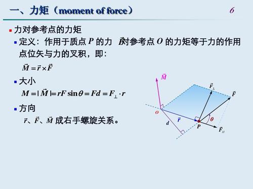 大学物理力矩与角动量ppt