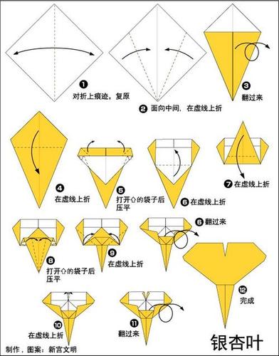 简单的折纸方法大全教程