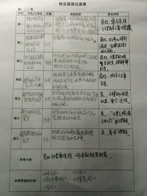 一年级一班课外阅读卡