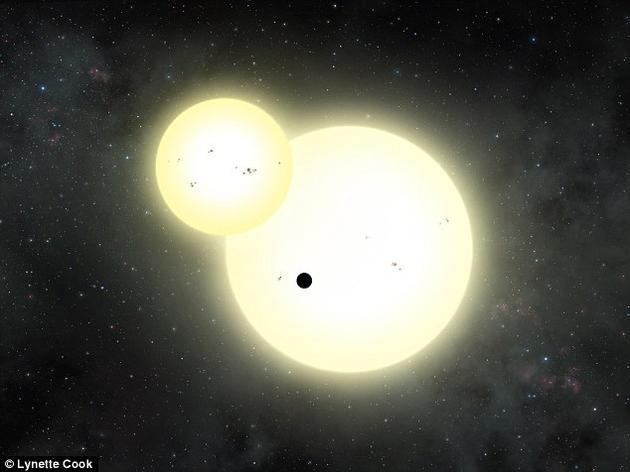 超越塔图因星球:340光年外行星天空中有三颗太阳