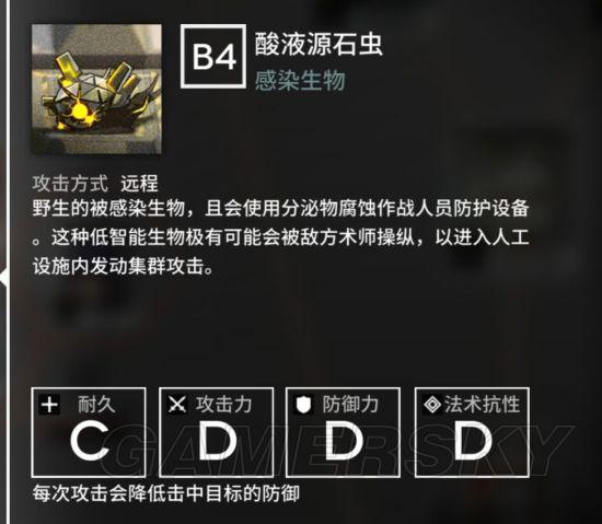 明日方舟骑兵与猎人怪物图鉴新活动怪物详解