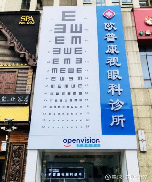 欧普康视vs爱博医疗:在眼科黄金赛道中厮杀,谁能独领