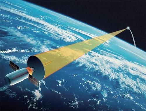 中国天基激光武器即将部署?美后悔当年放弃星球大战