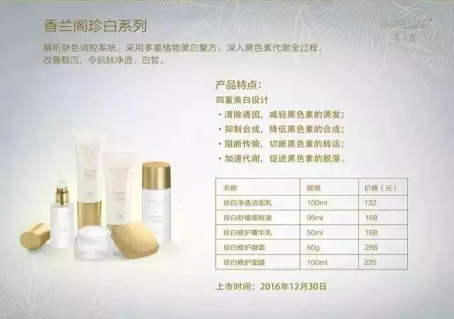 【特好消息】新版认证国珍,竹珍,水珍,香兰阁产品认证