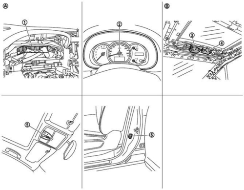 东风日产新天籁公爵全景天窗工作原理及电路