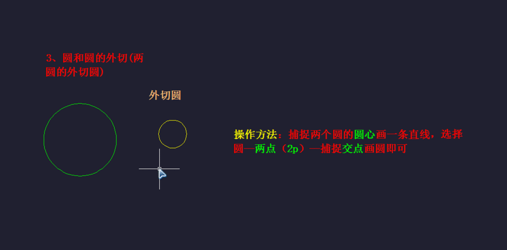 四,两圆的外切圆