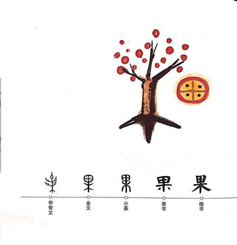 甲骨文果( )像草木上结的圆形果子,本义指植物的果实. 金