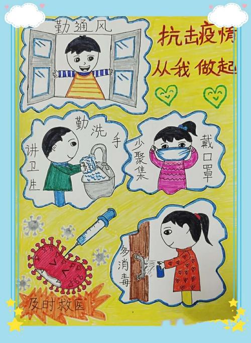 乌鲁木齐市沙依巴克区昊艺幼儿园童心抗疫手绘助力防疫知识宣传亲子