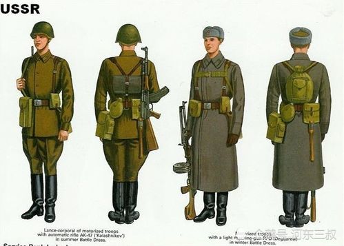 苏联军服
