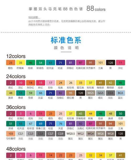 掌握双头油性马克笔套装12/24/36/48/60/80色动漫色系