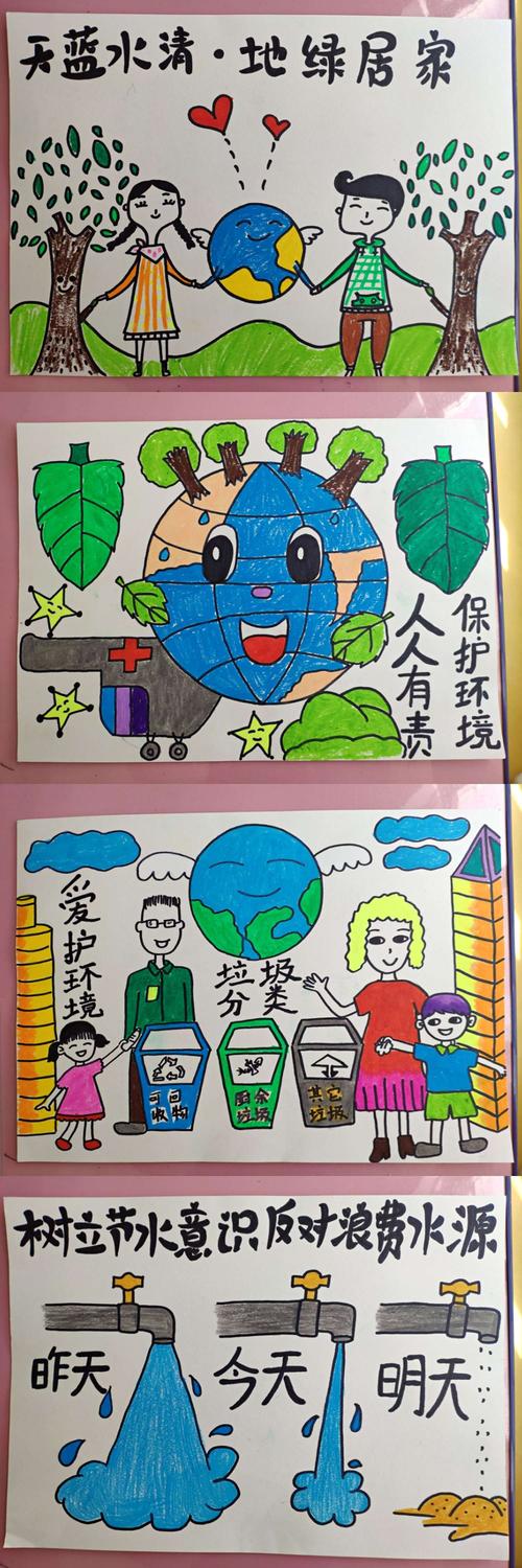 师幼分工合作,共同设计低碳环保宣传画,宣传标语.