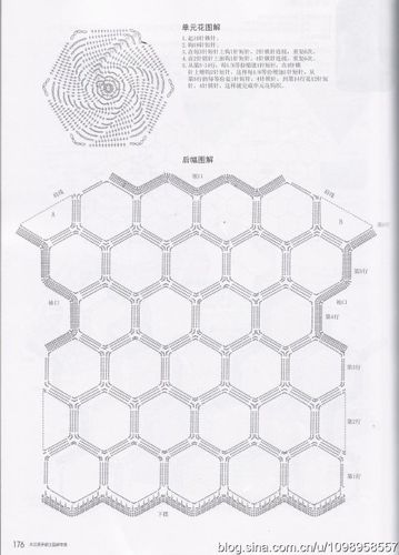 [转载]六角花编织衣