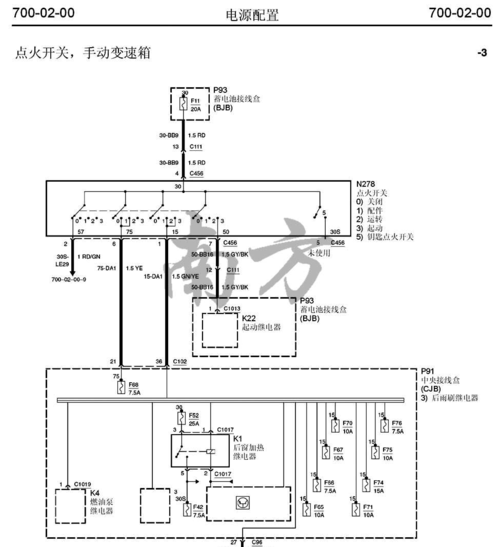 福特福克斯全车线路图