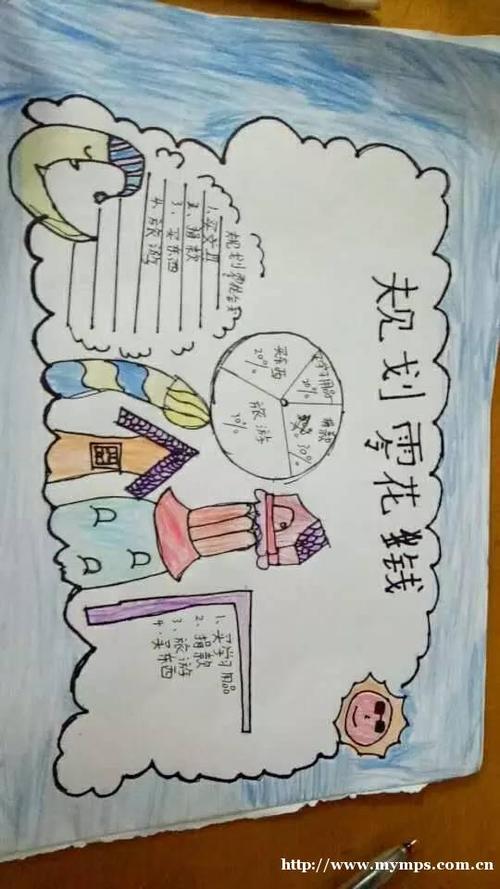 少儿财商学堂