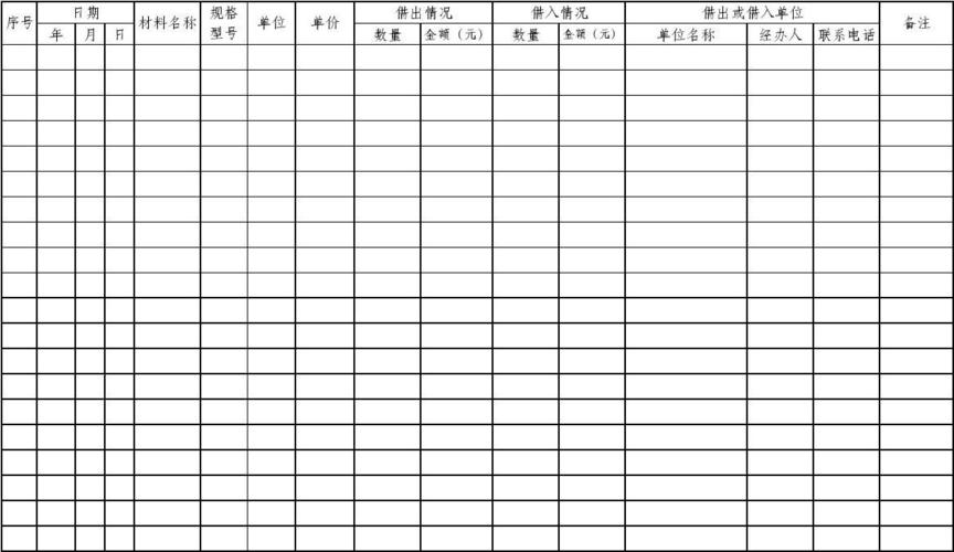 物品借出登记表