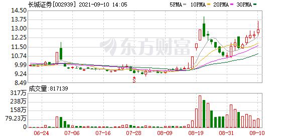k图 002939_0